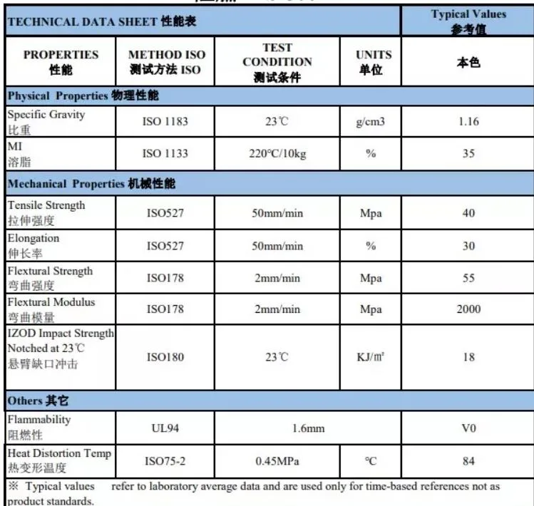 PC/ABS Alloy Granule Modified Injection Flame Retardant UL94 Fr V0 Plastic Resin PC ABS