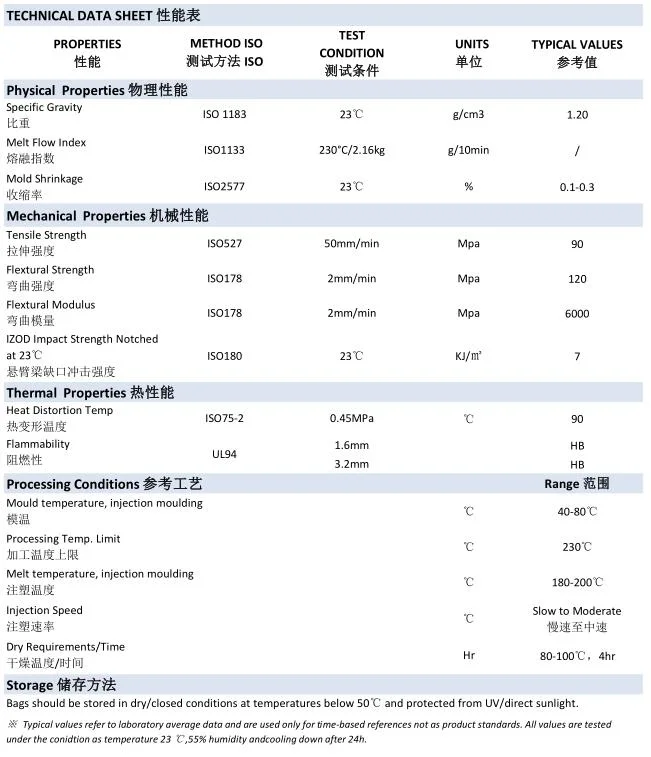 Engineering Plastic Material Acrylonitrile Butadiene Styrene Modified ABS GF20