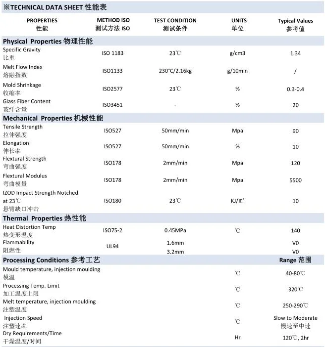 Grey Color 10% Glass Fiber Reinforced Polycarbonate Compounding Modified PC+GF10 Plastic Material