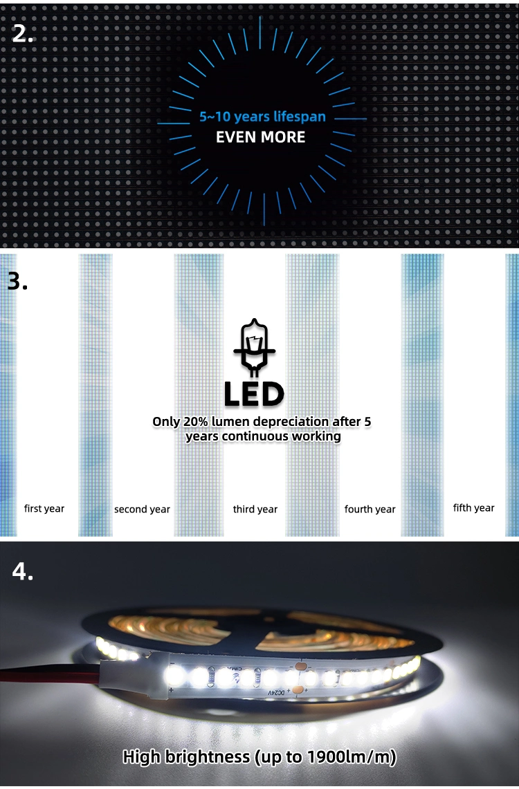 Factory Direct Sales Most Popular High CRI>90 16-18lm Copper Profile Flexible LED Strip Light SMD 5730 2835 5050